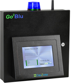 Go2blu Control panel